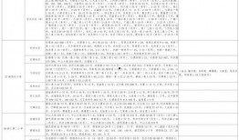 最新爆料大转盘视频大全,最新爆料带你领略精彩瞬间